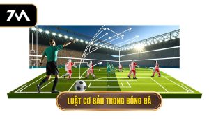 luật cơ bản trong bóng đá
