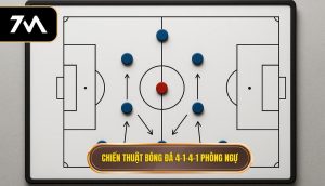 Chiến thuật bóng đá 4-1-4-1 phòng ngự