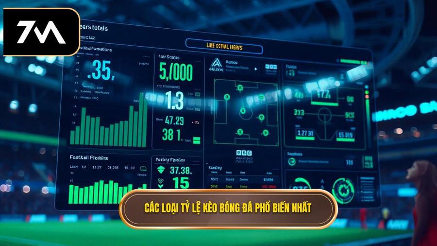 Các loại tỷ lệ kèo bóng đá ngày mai phổ biến nhất