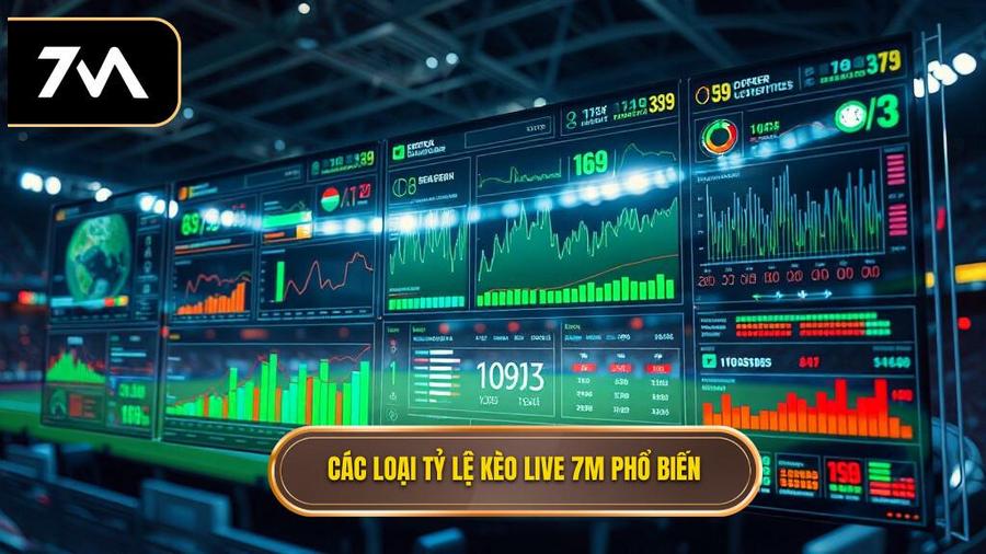 Các loại tỷ lệ kèo live phổ biến tại 7M