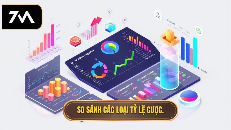 Bảng so sánh đặc điểm các loại tỷ lệ ăn cược